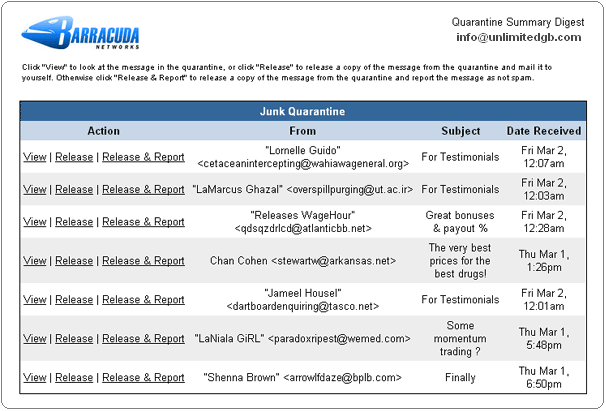 Barracuda Firewall India